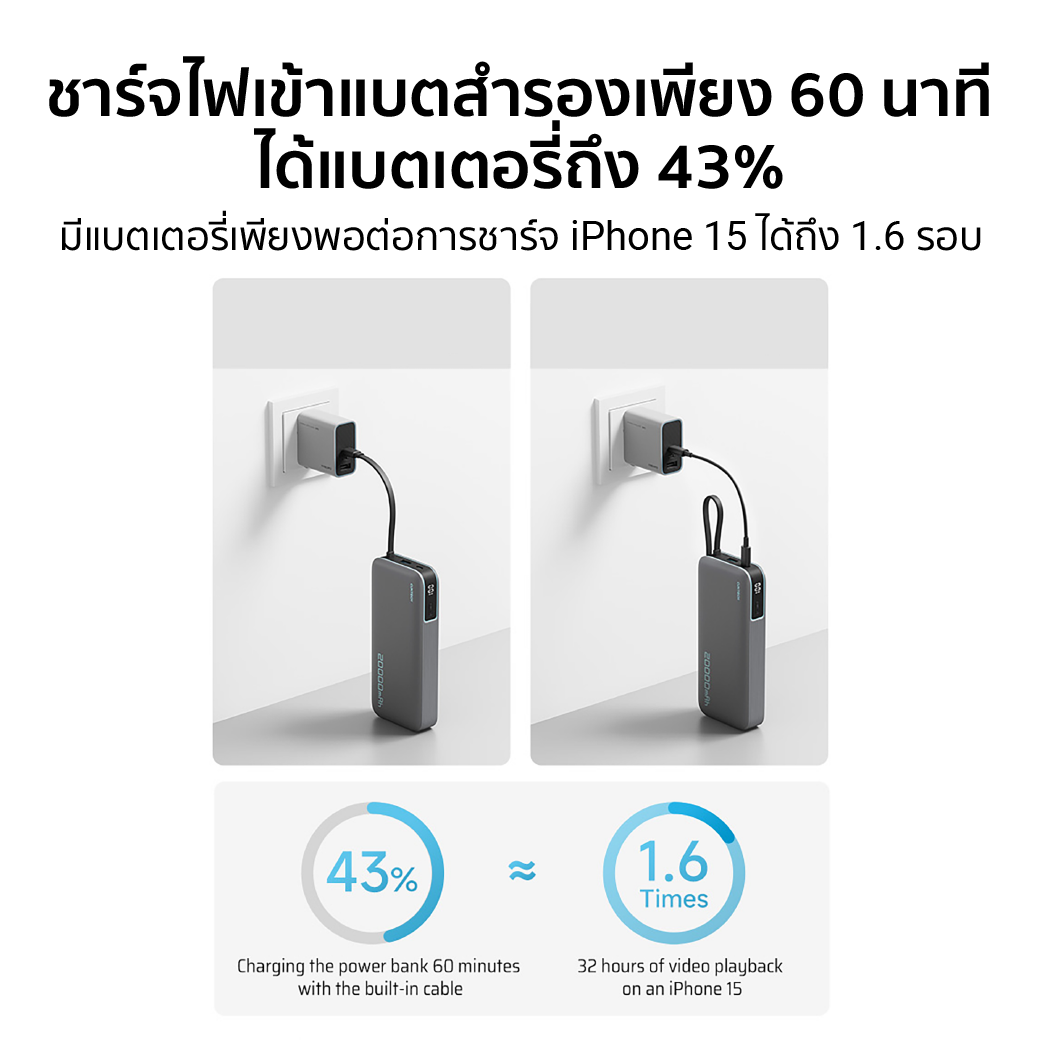 แบตเตอรี่สำรอง CUKTECH AURA PB200N 20000 MAH CCC สีเทา จ่ายไฟรวมสูงสุด 55W_9